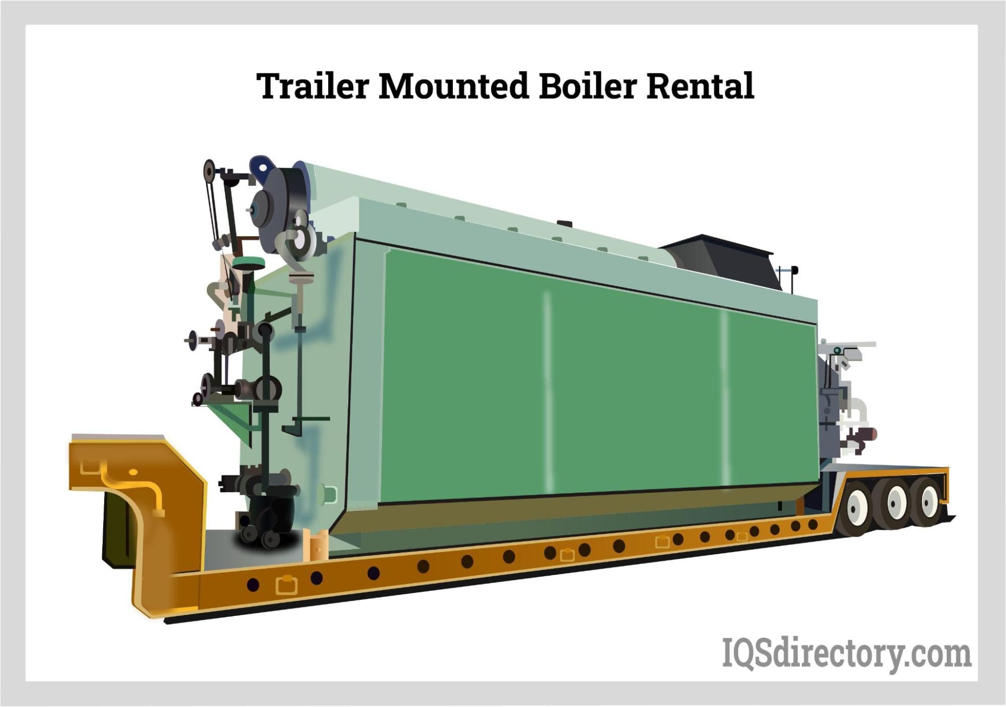 Trailer Mounted Boiler Rental