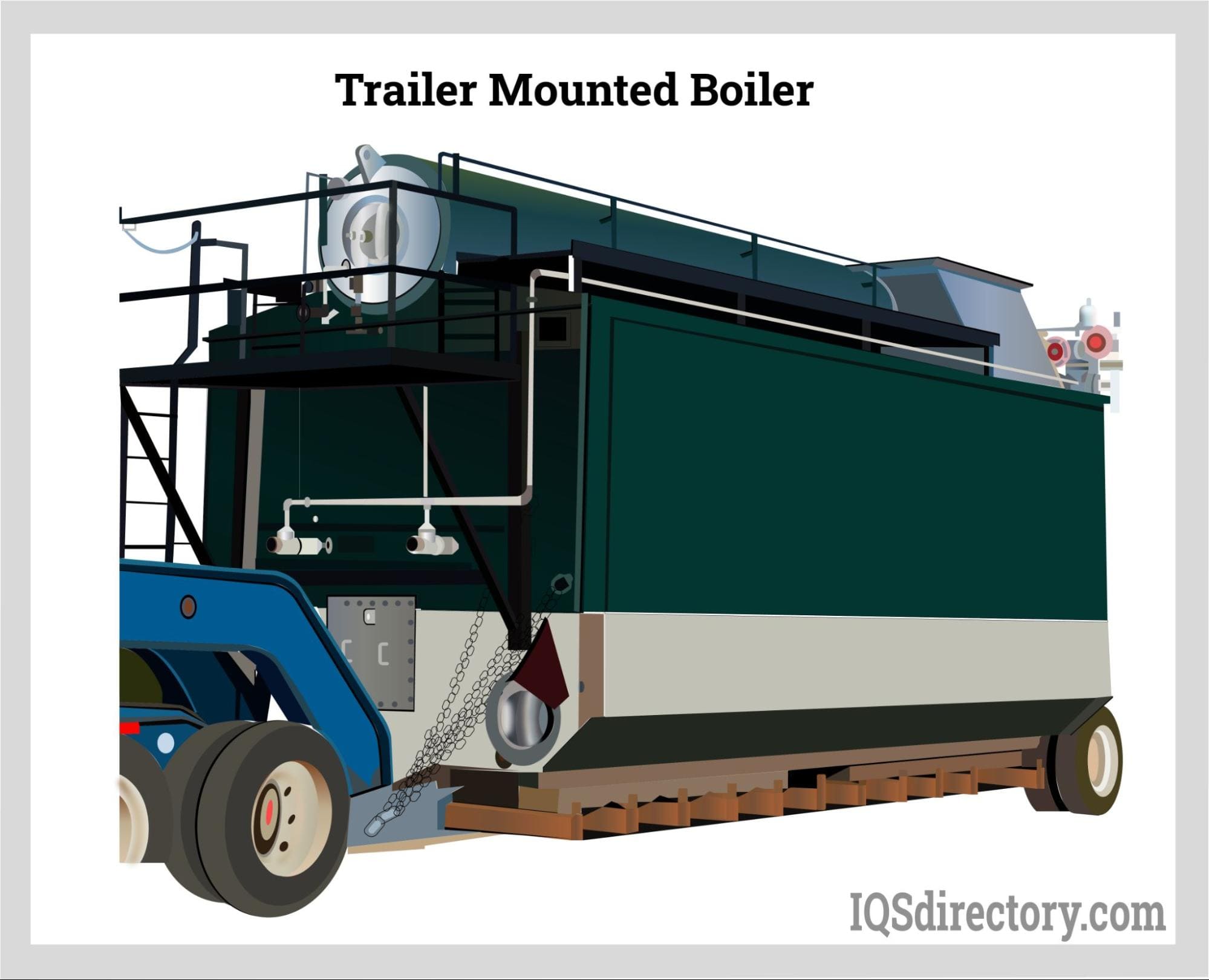 Trailer Mounted Boiler