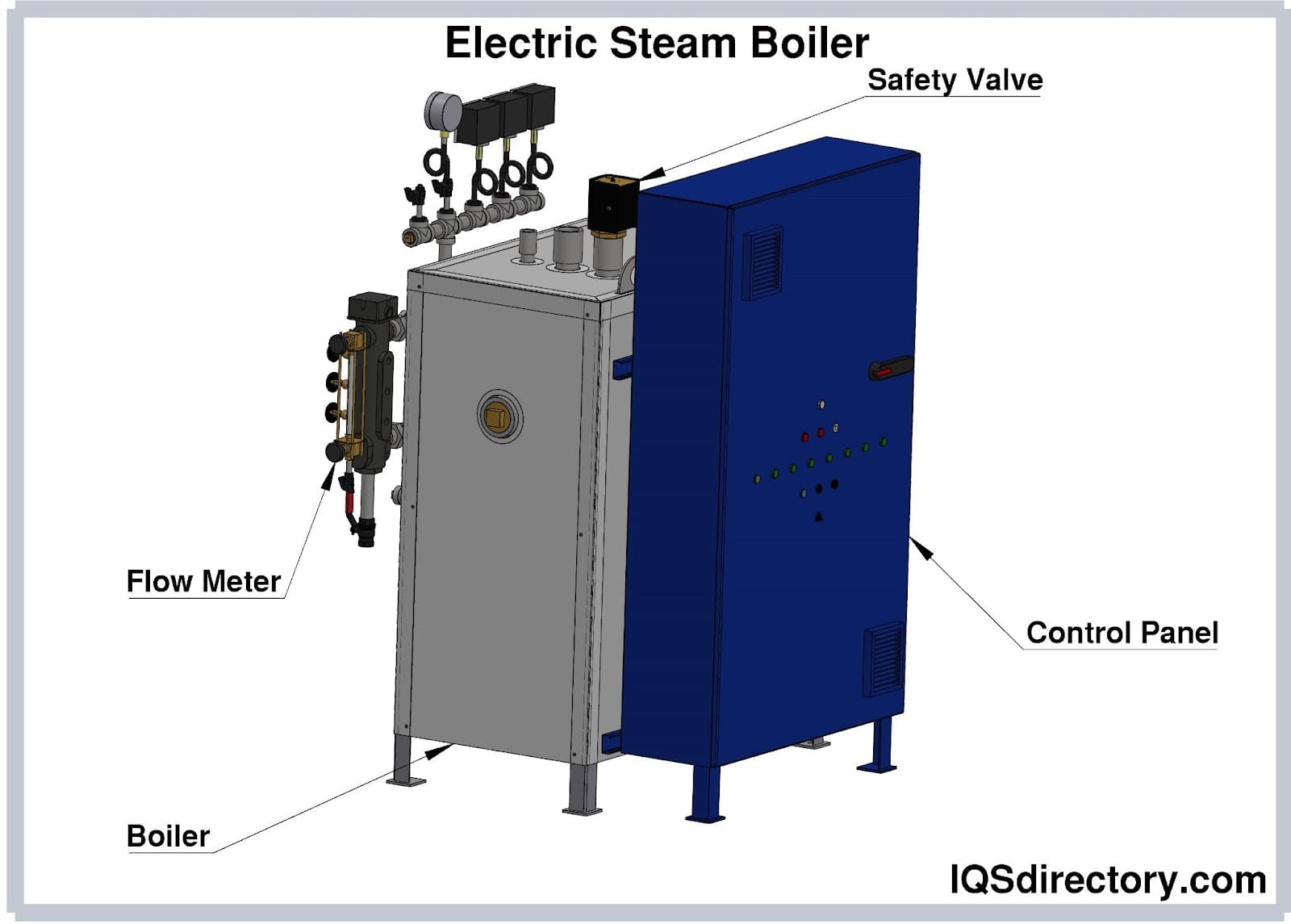 Mania Surroundings envy Steam Boiler: What Is It? How Does It Work? Types Of