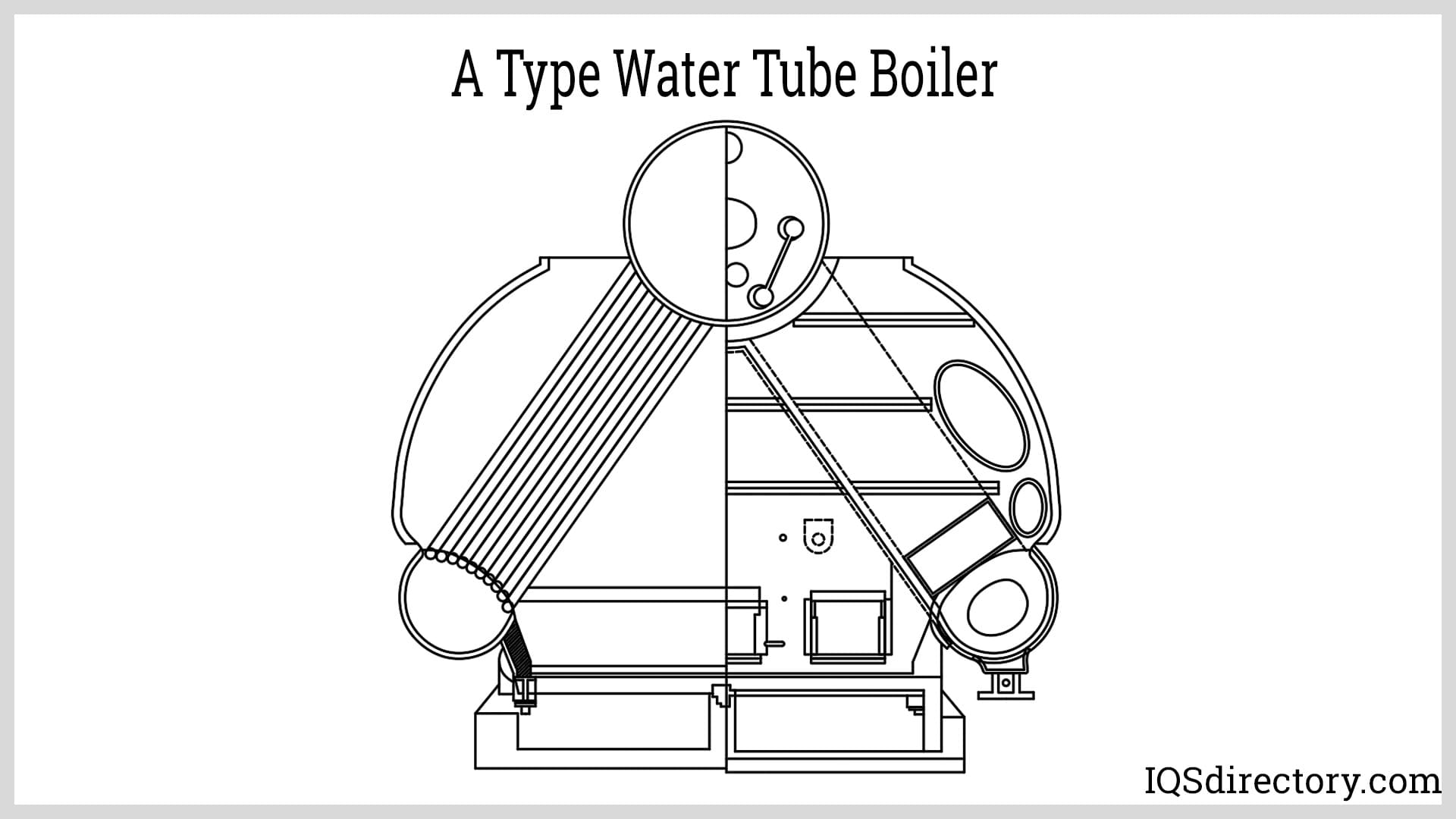 A Type Water Tube Boiler