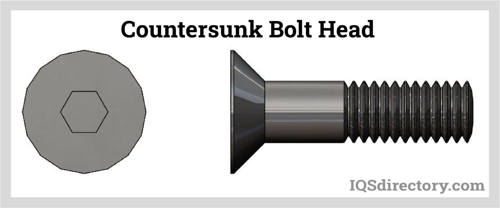 Countersunk Bolt Head