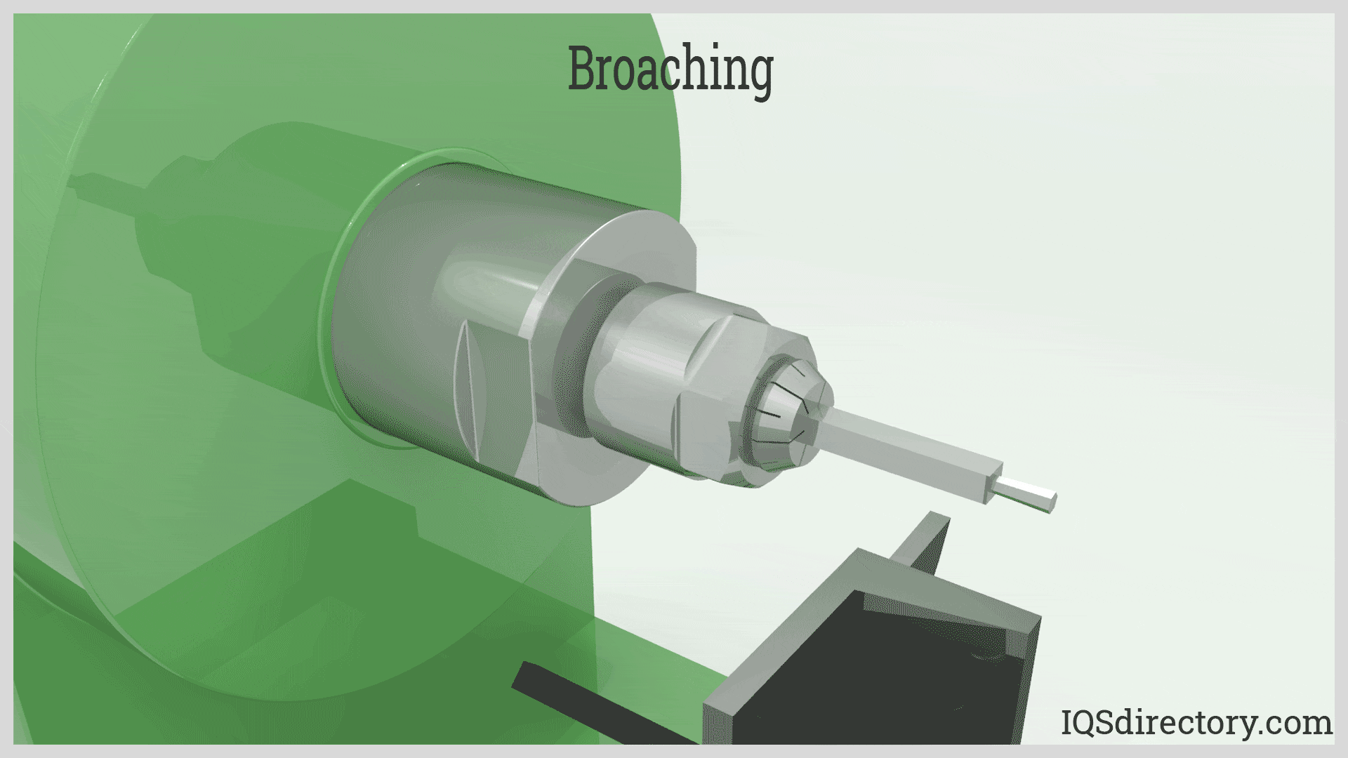 Broaching: What Is It? How Does It Work? Types, Products