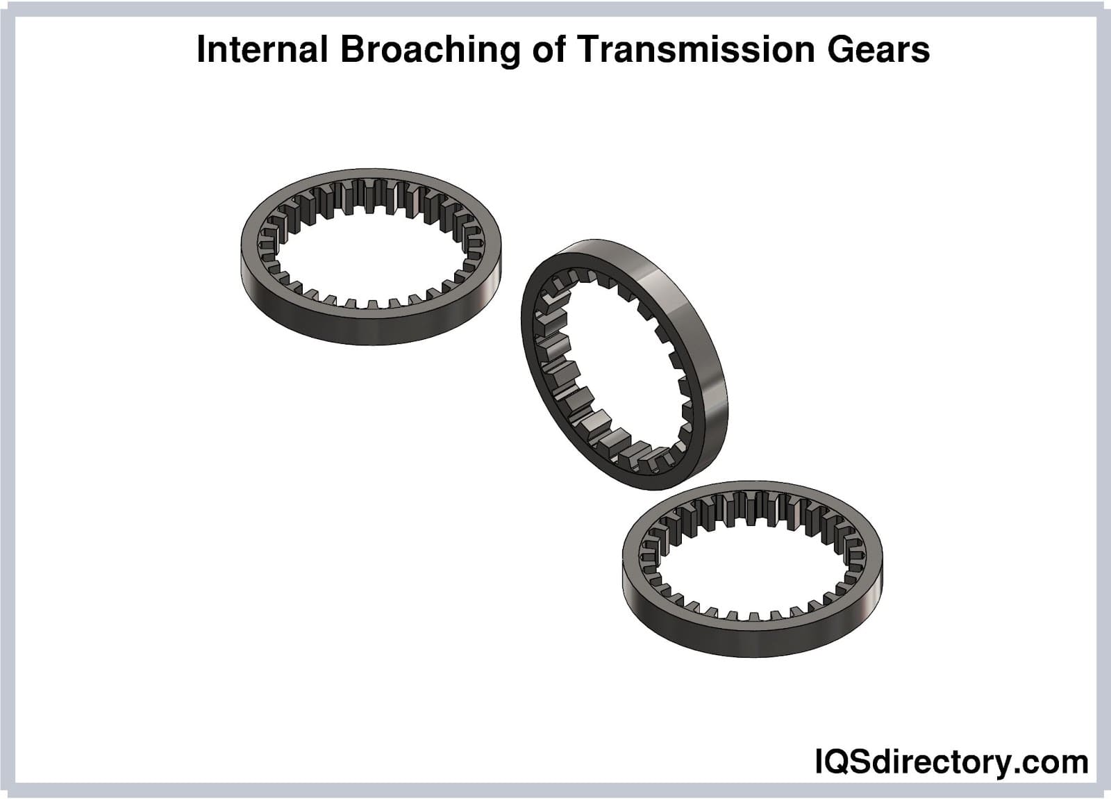 Internal Broaching of Transmission Gears