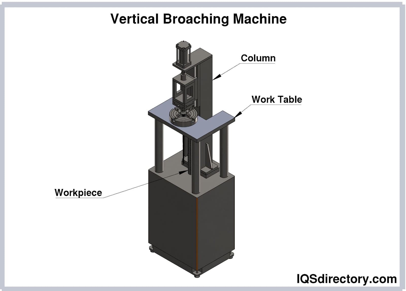 Vertical Broaching Machine