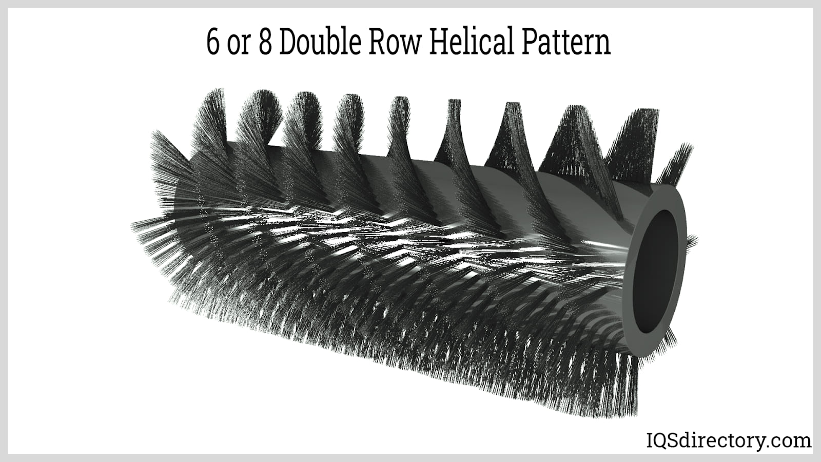 6 or 8 Double Row Helical Pattern