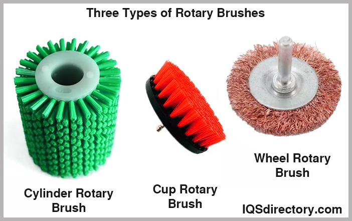 Three types of Rotary Brushes