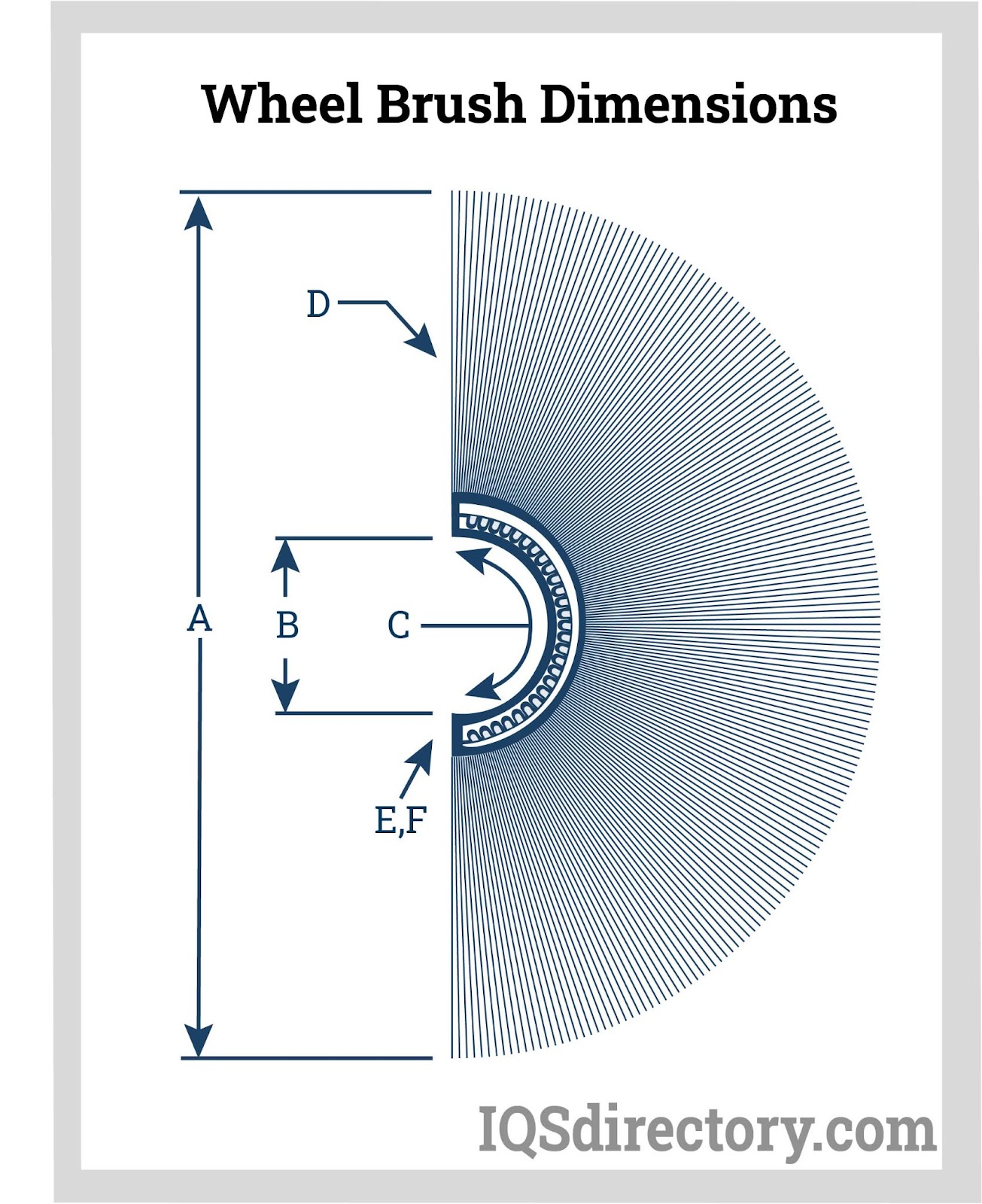 Wheel Brush Dimensions