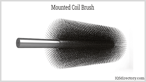 Mounted Coil Brush