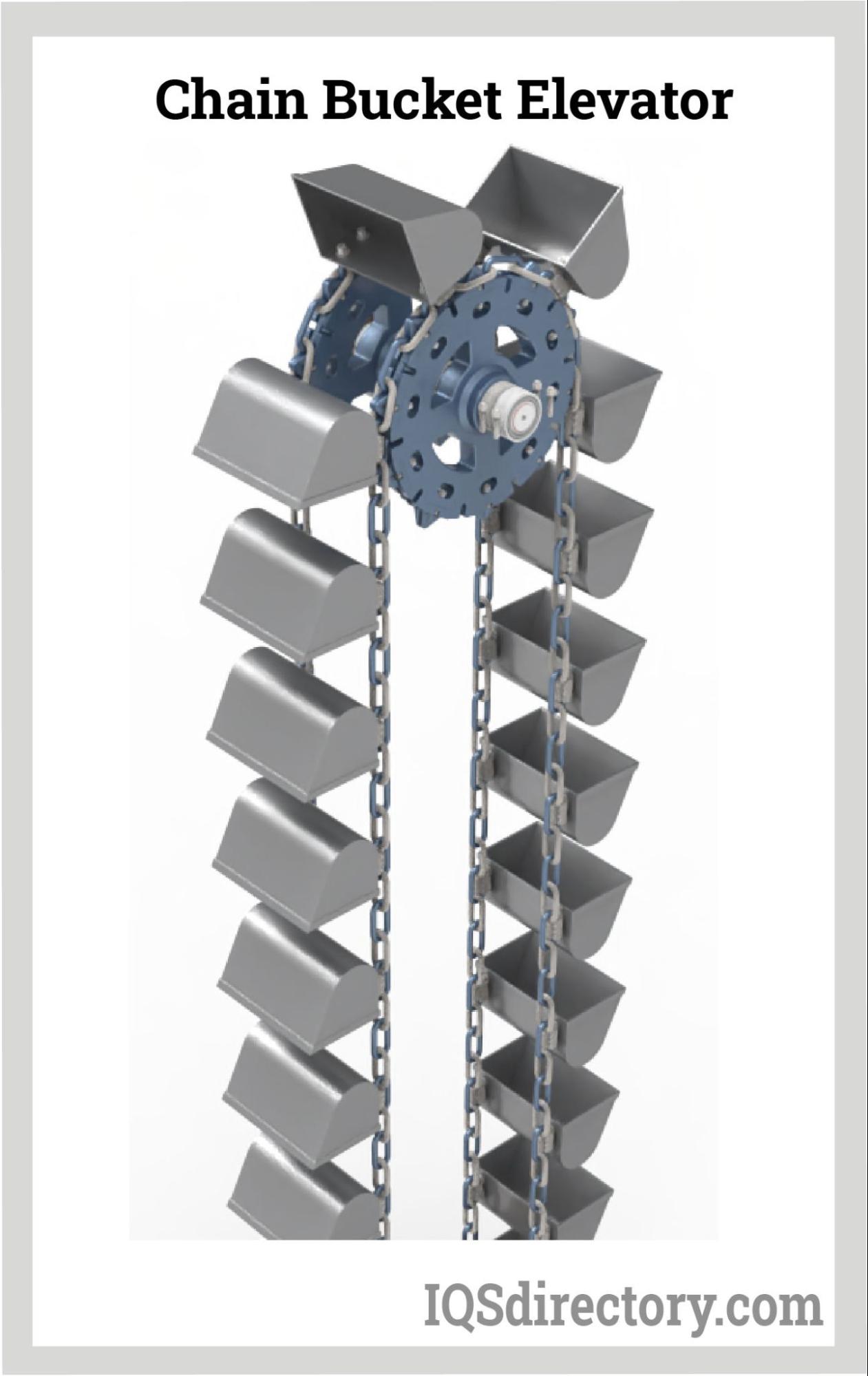 Chain Bucket Elevator