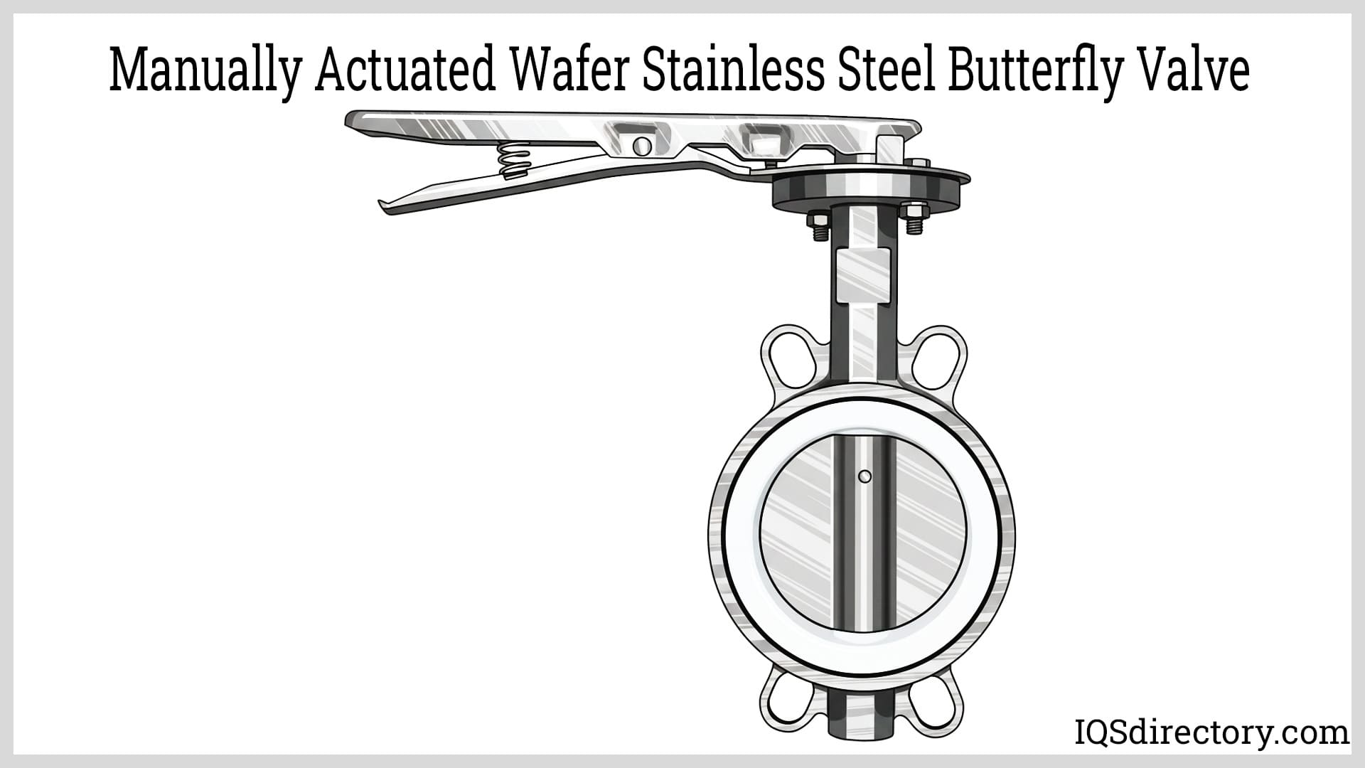 Manually Actuated Wafer Stainless Steel Butterfly Valve