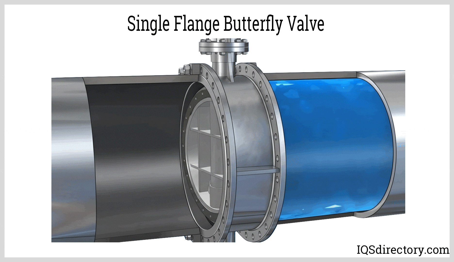 Single Flange Butterfly Valve