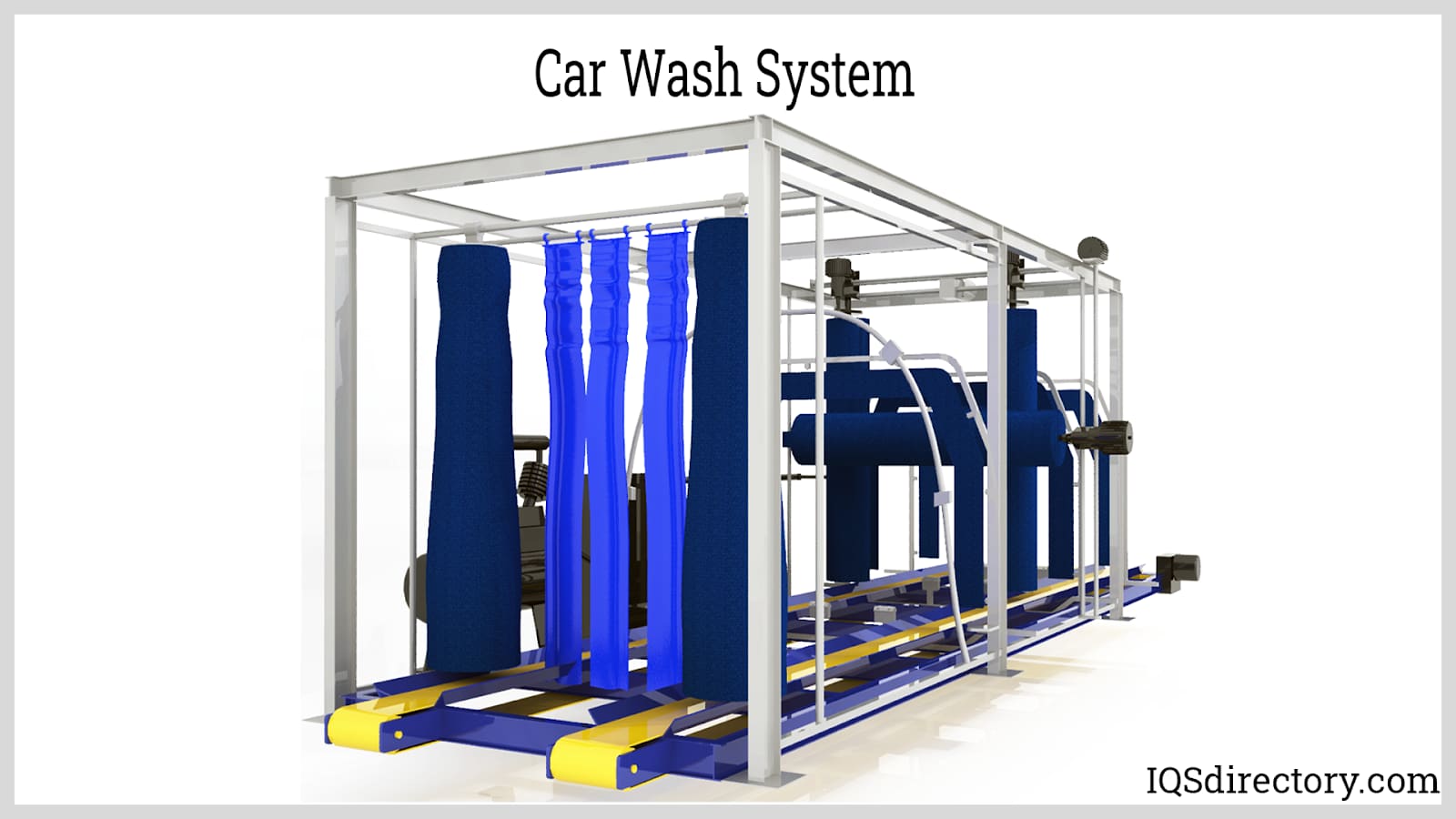 Car Wash System