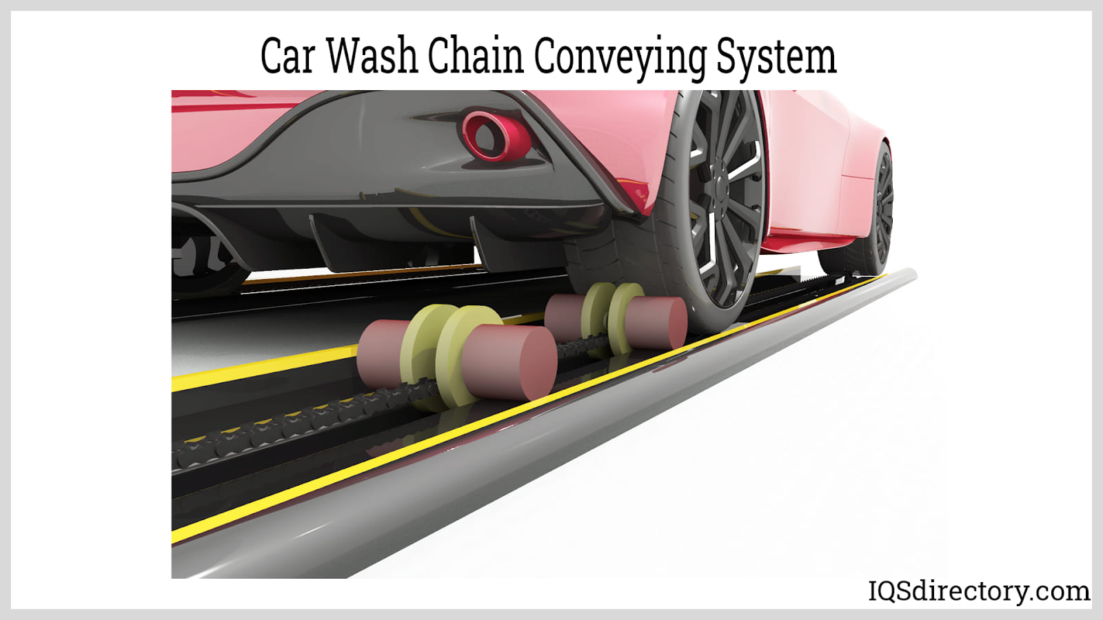 Car Wash Chain Conveying System