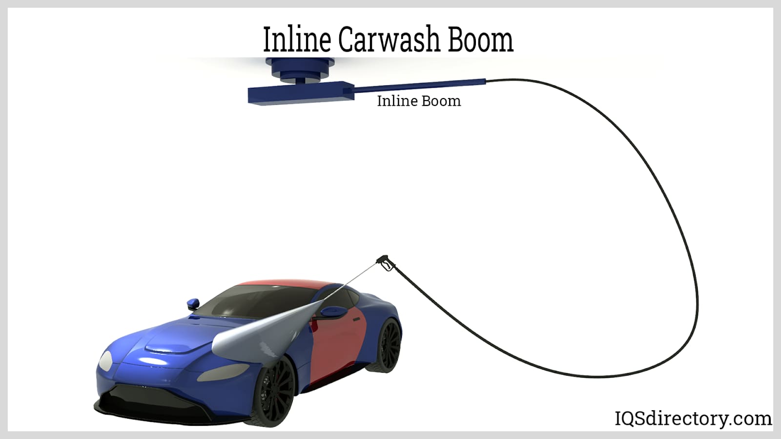 Inline Carwash Boom