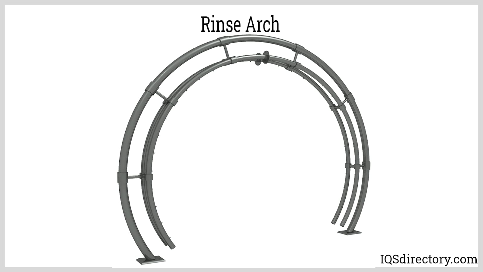 Rinse Arch