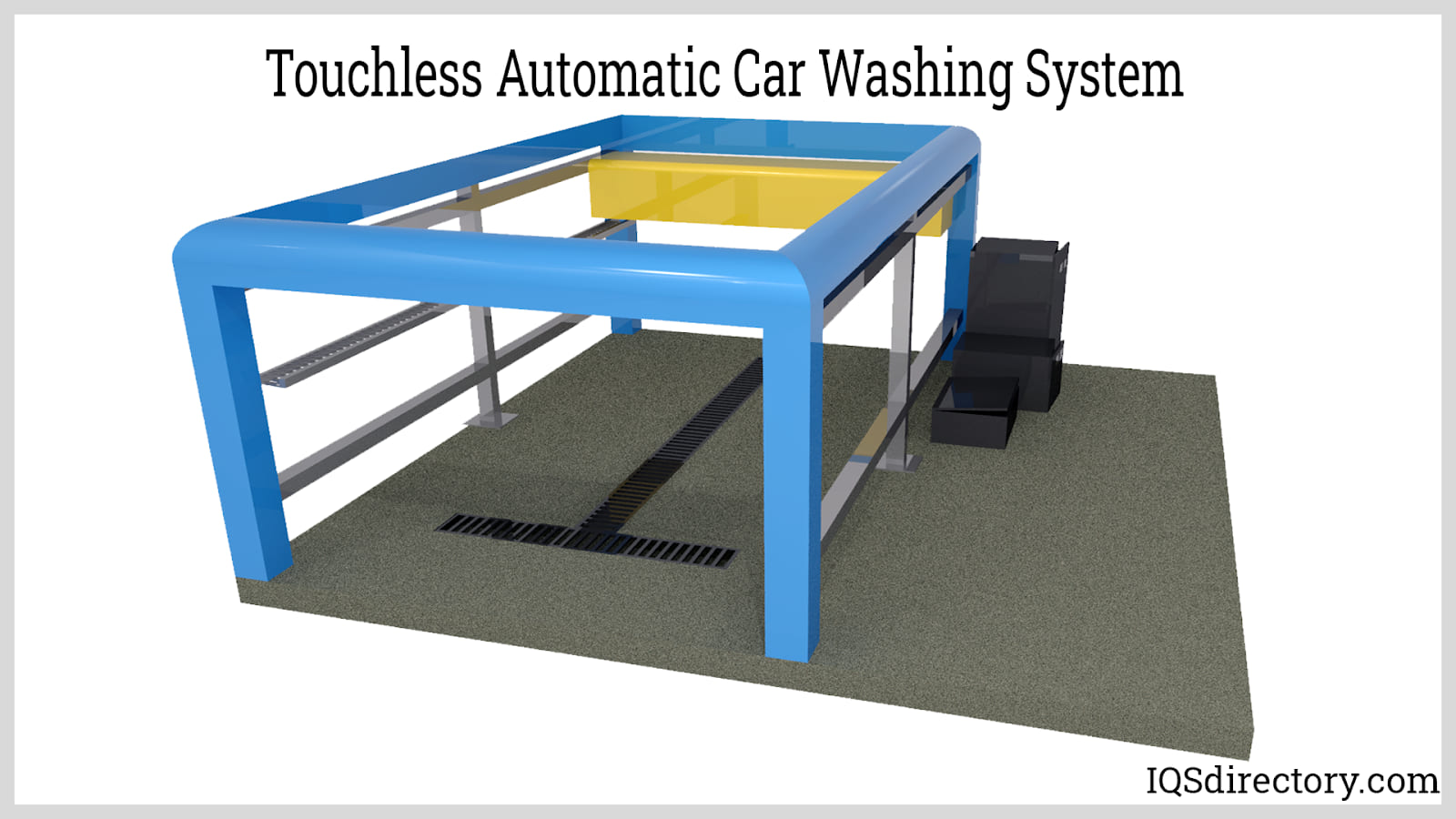 Touchless Automatic Car Washing System