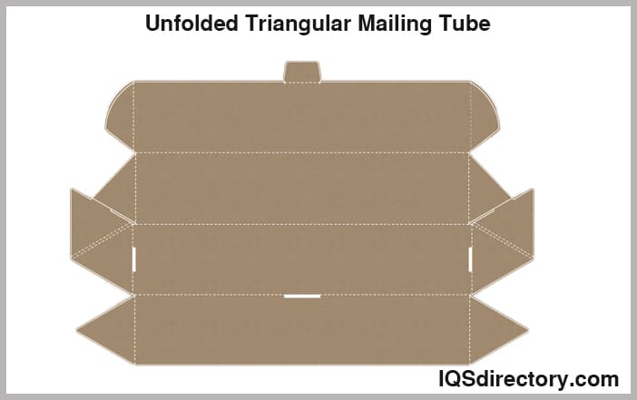 Unfolded Triangular Mailing Tube