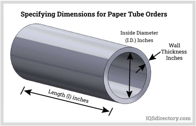 Specifying Dimensions for Paper Tube Orders