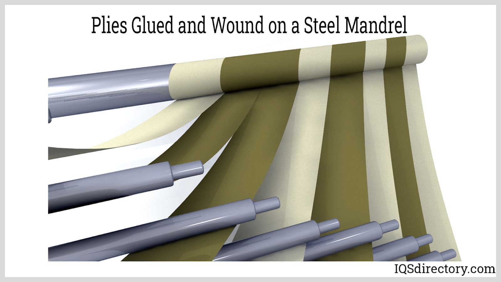 Plies Glued and Wound on a Steel Mandrel