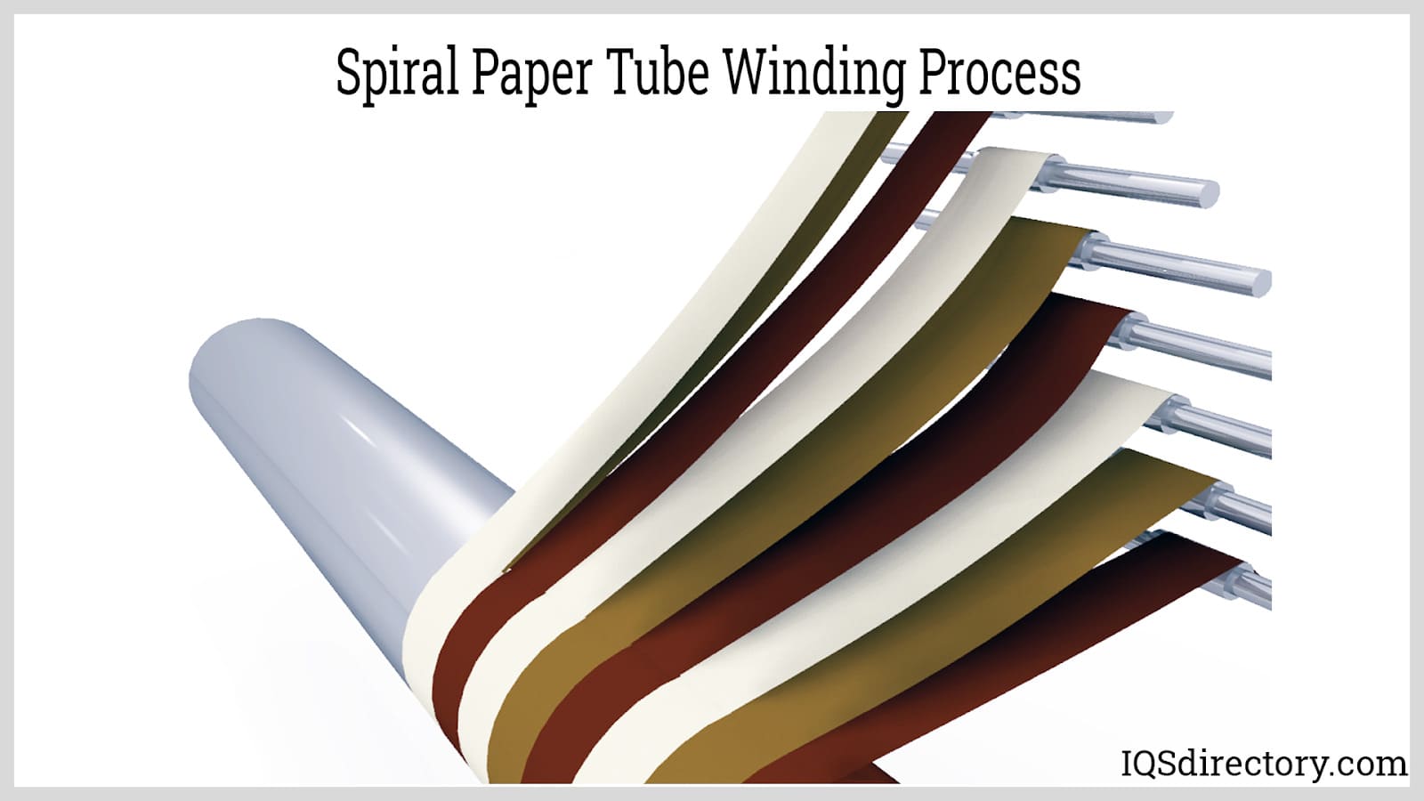 Spiral Paper Tube Winding Process