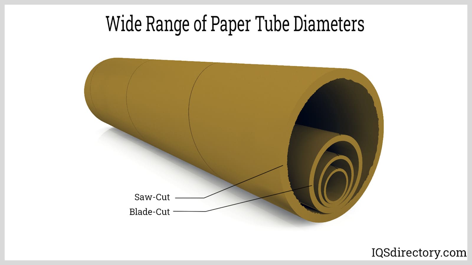 Wide Range of Paper Tube Diameters