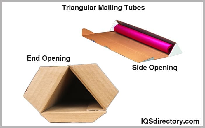 Triangular Mailing Tubes