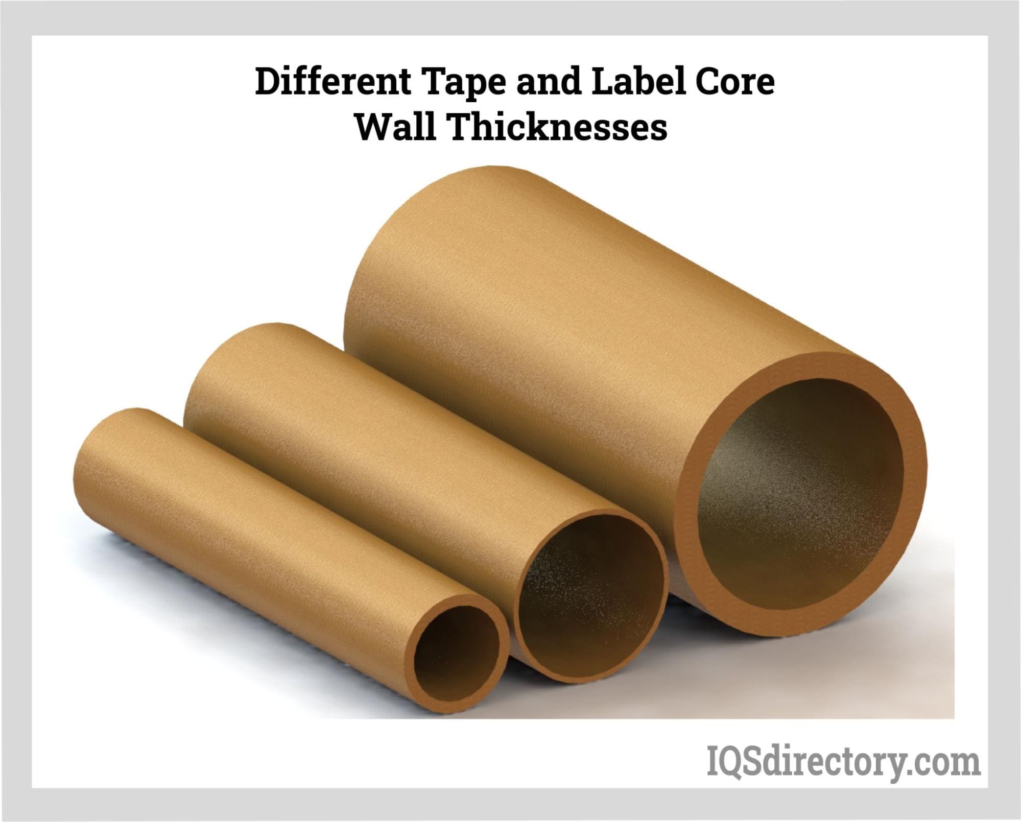 Different Tape and Label Core Wall Thicknesses