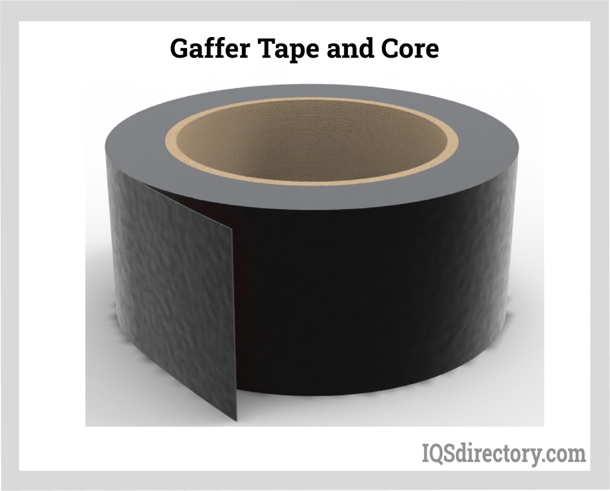 Gaffer Tape and Core