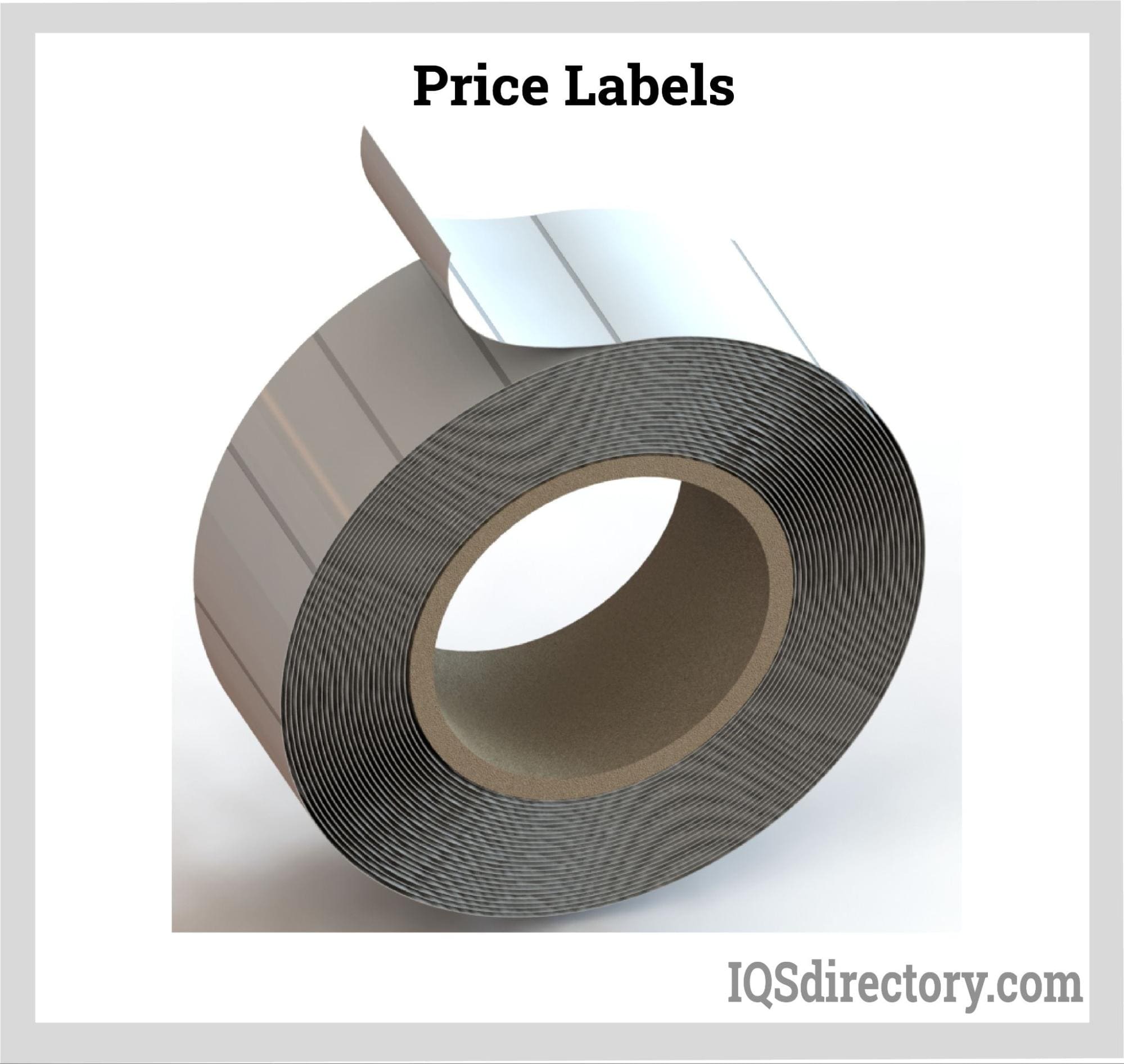 Price Labels