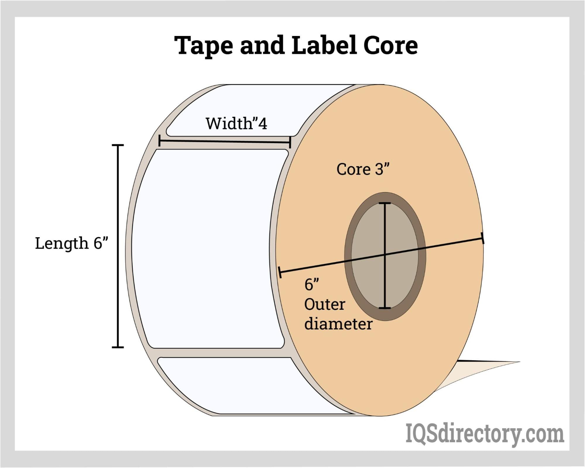 Tape and Label Core