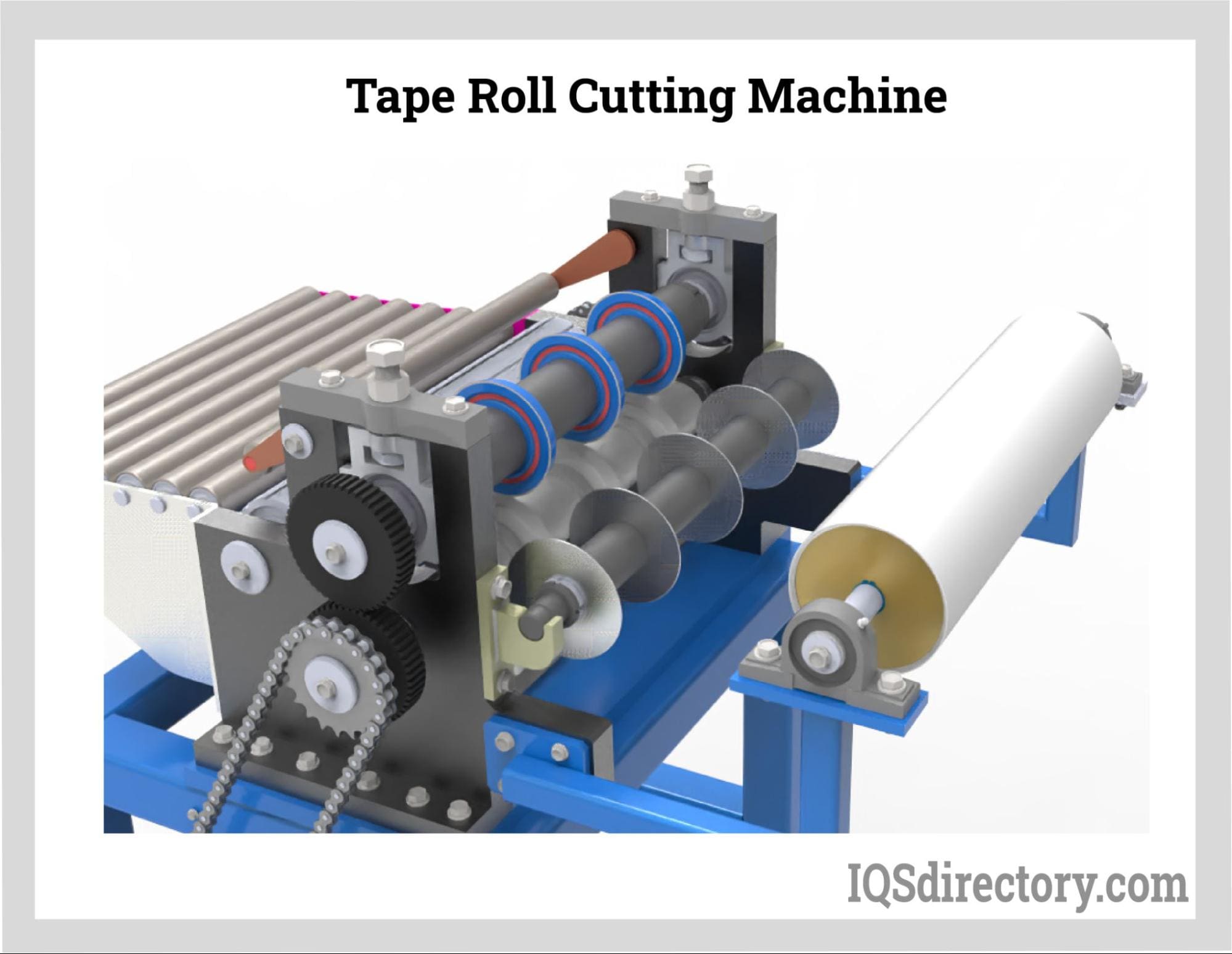 Tape Roll Cutting Machine
