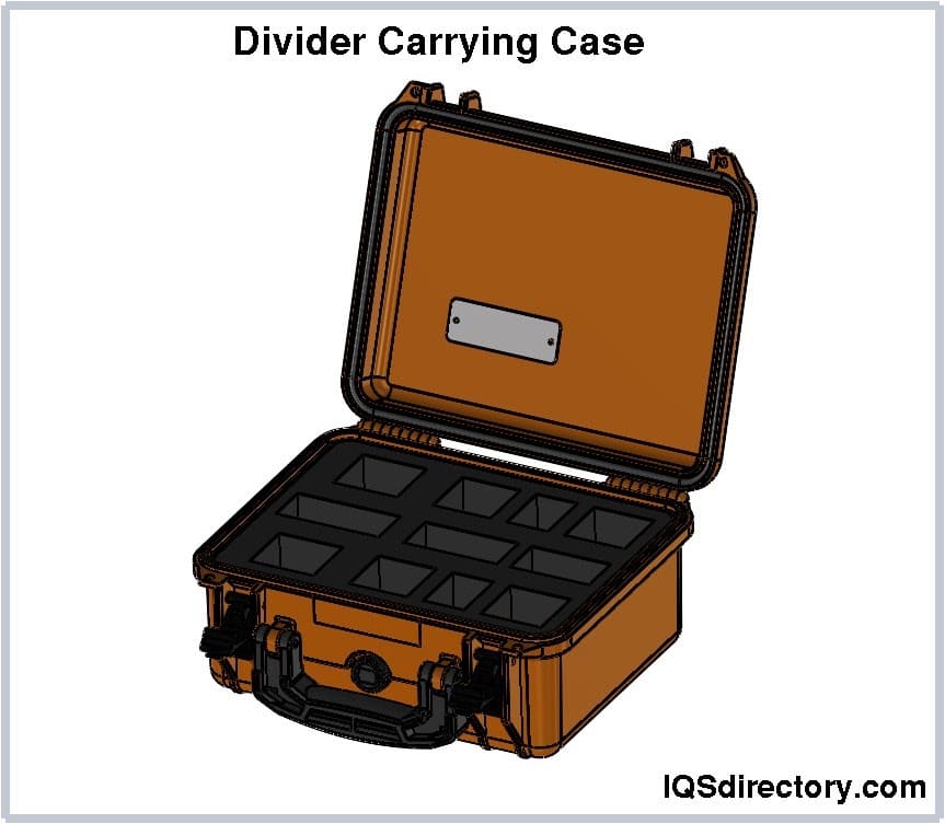 Divider Carrying Case
