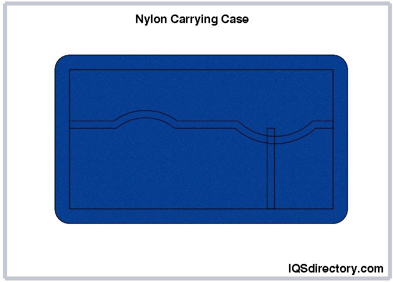 Nylon Carrying Case