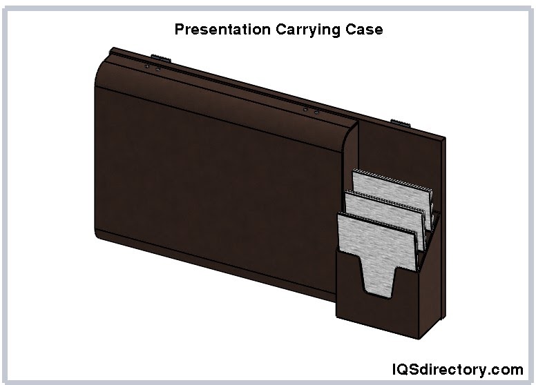 Presentation Carrying Case