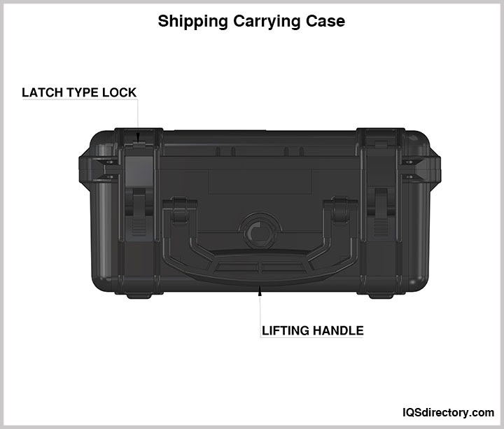 Shipping Carrying Case