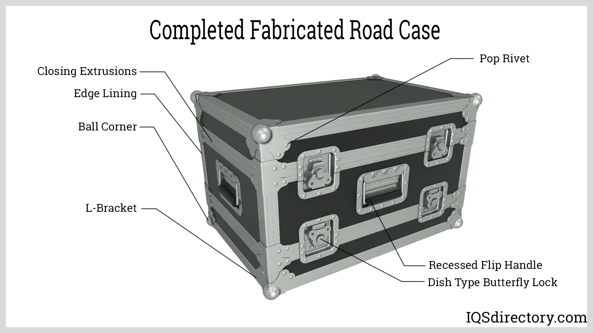 Completed Fabricated Road Case