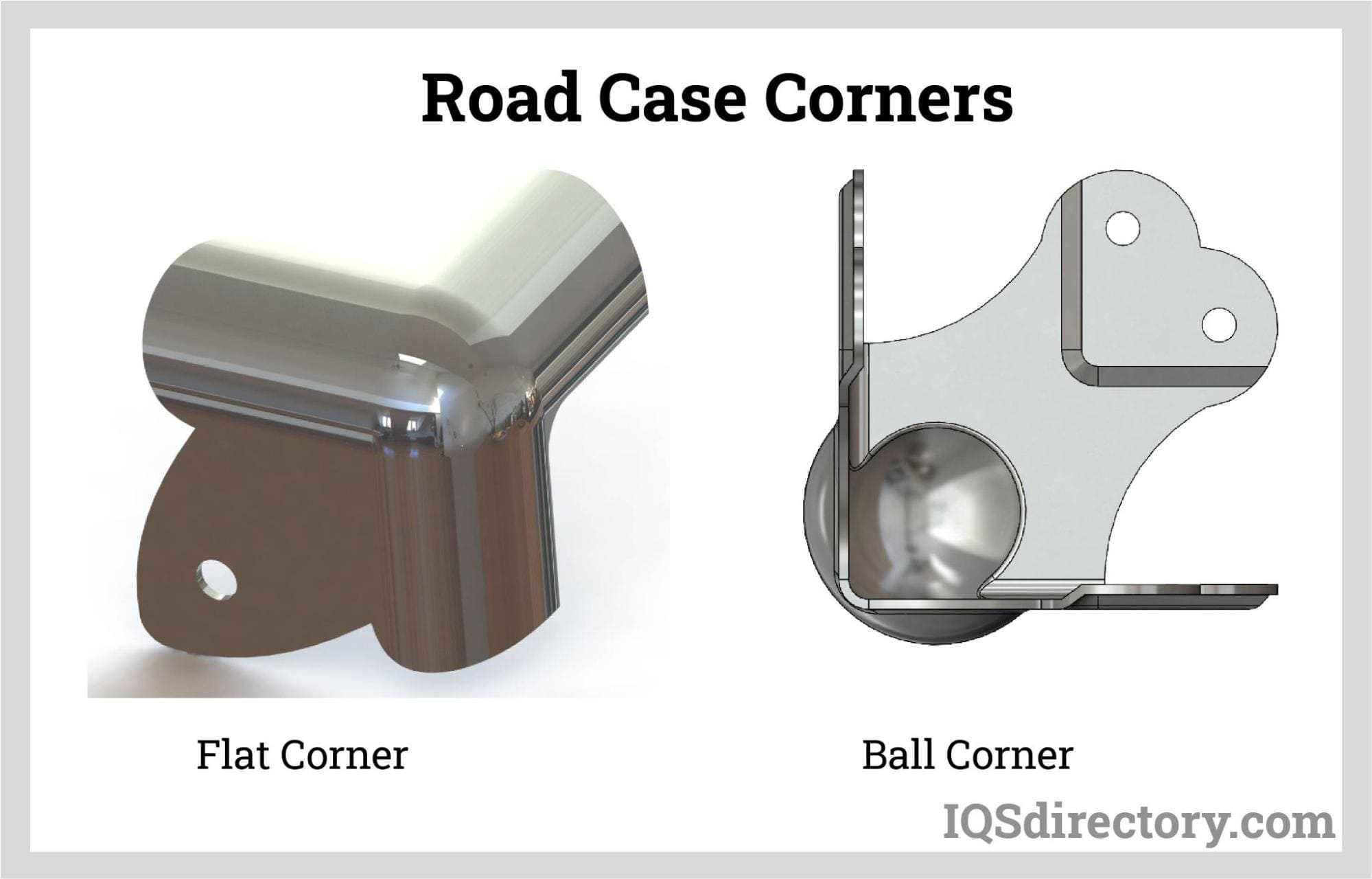 Road Case Corners