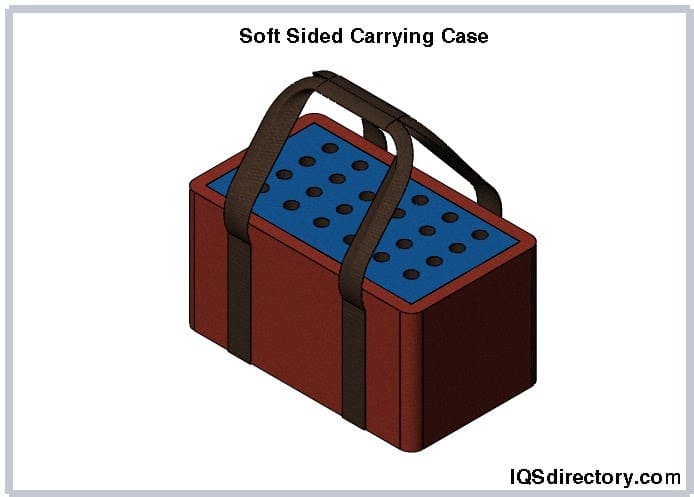 soft sided carrying case