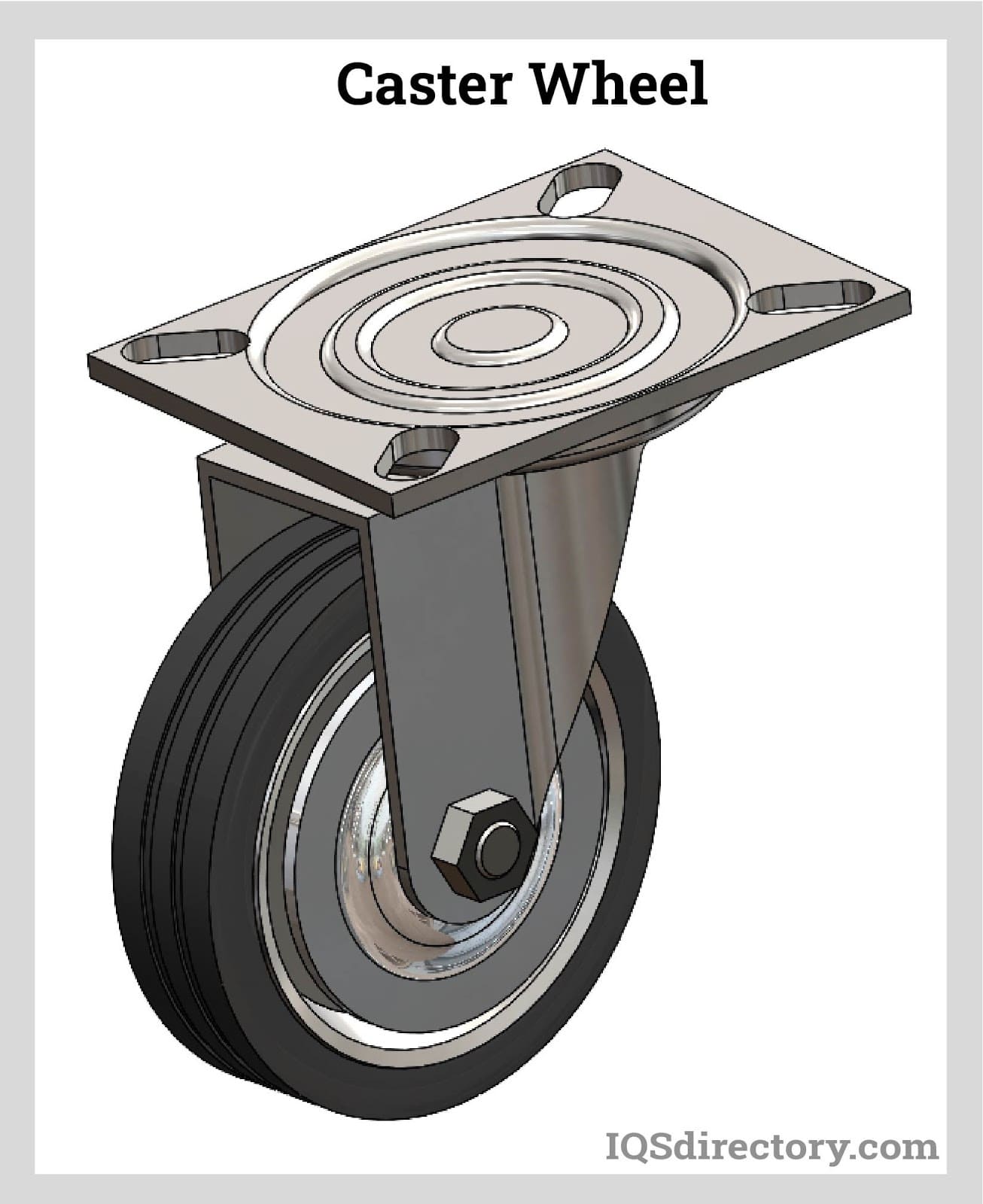 Casters Manufacturer