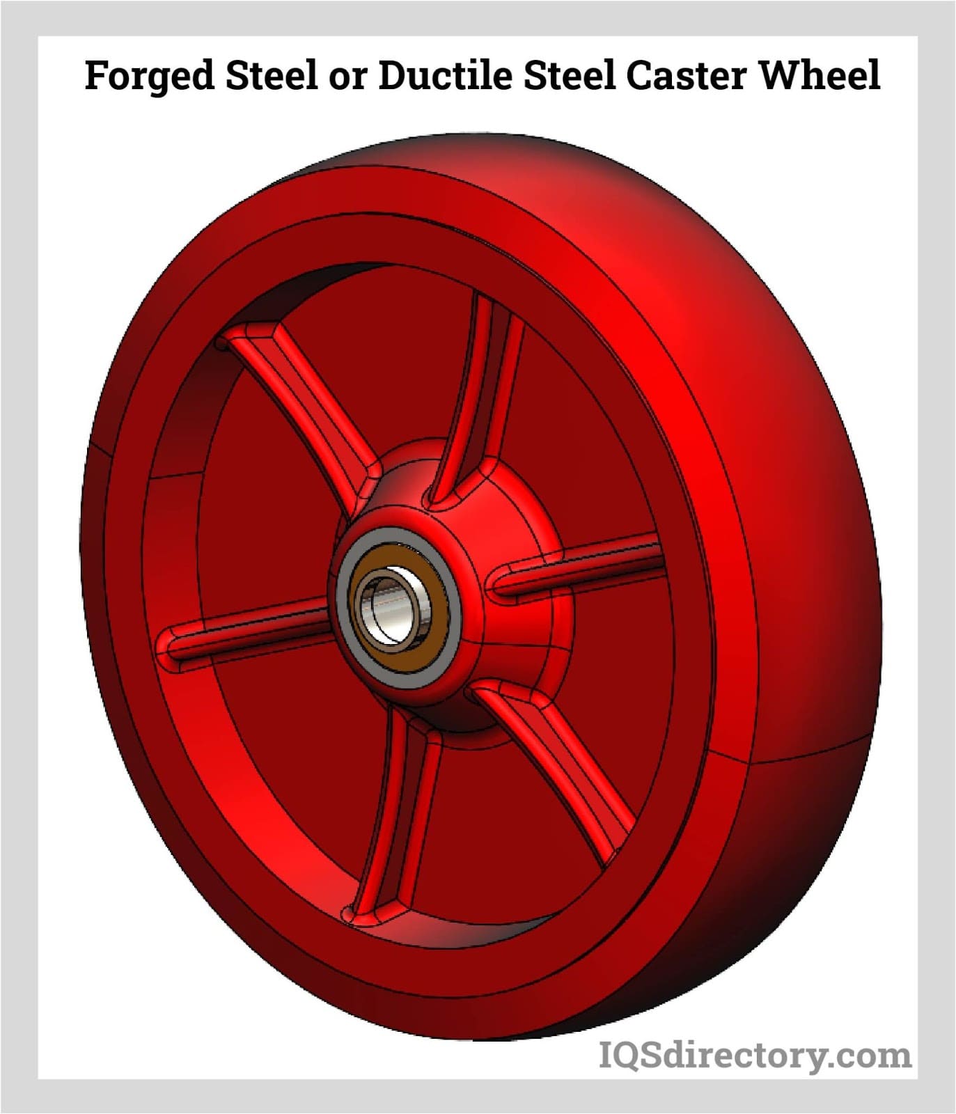 Forged Steel or Ductile Steel Caster Wheel