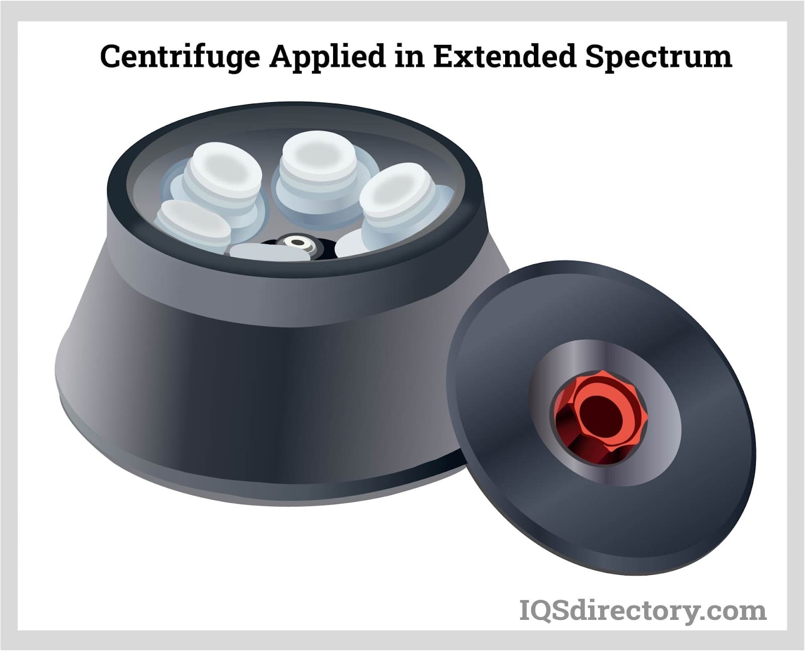 Centrifuge Applied in Extended Spectrum