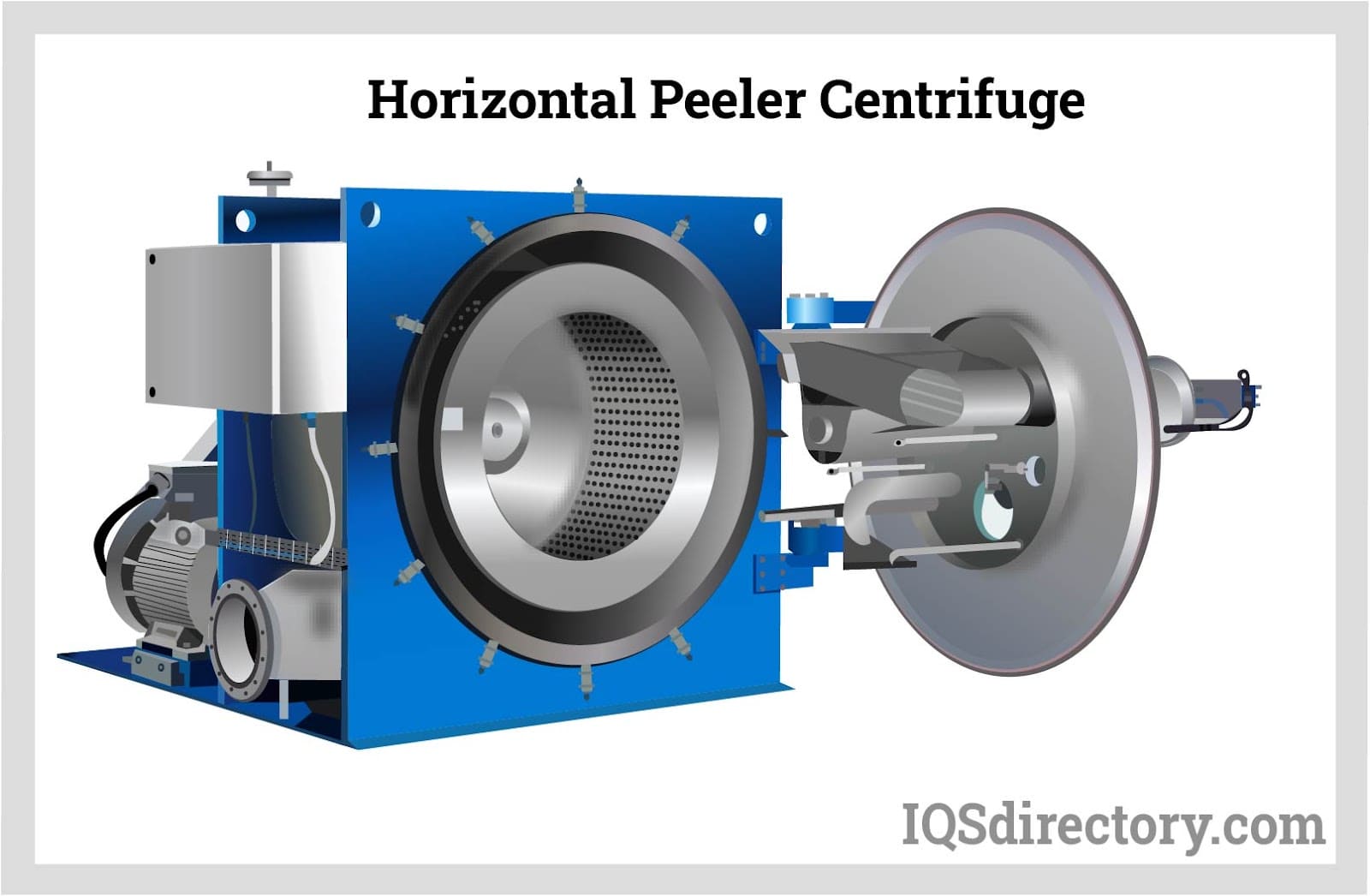 Horizontal Peeler Centrifuge