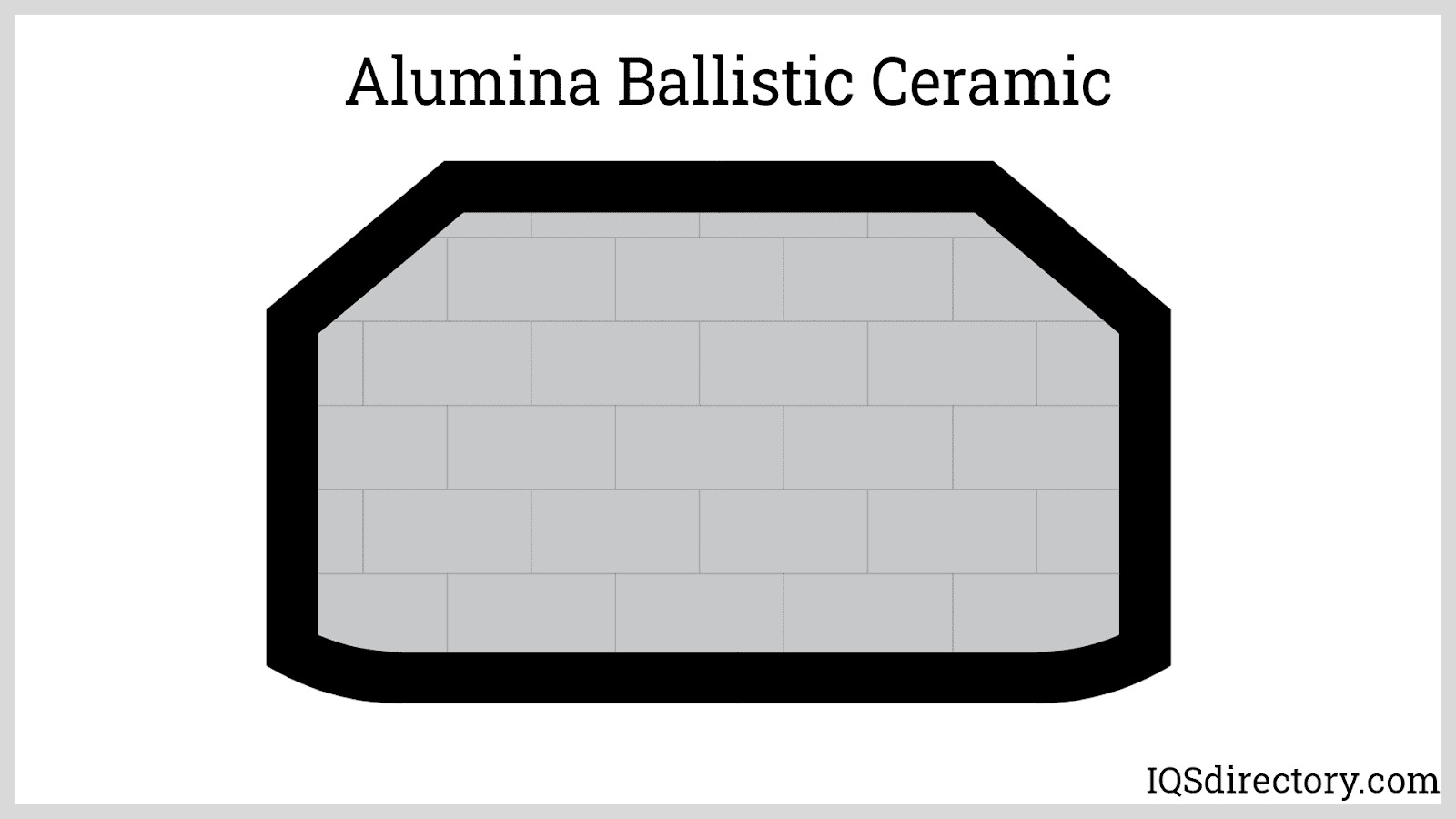 Alumina Ballistic Ceramic