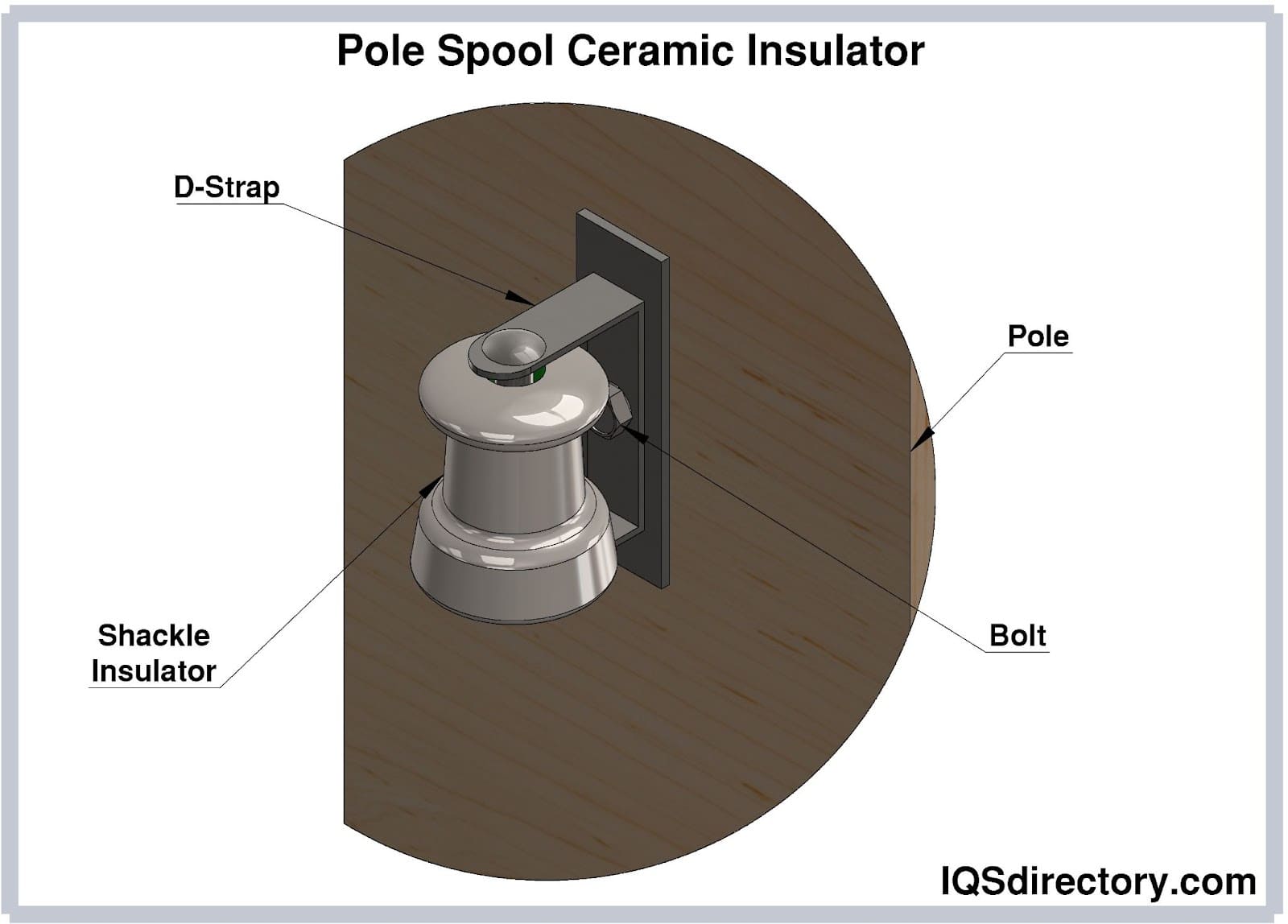 Pole Spool Ceramic Insulator