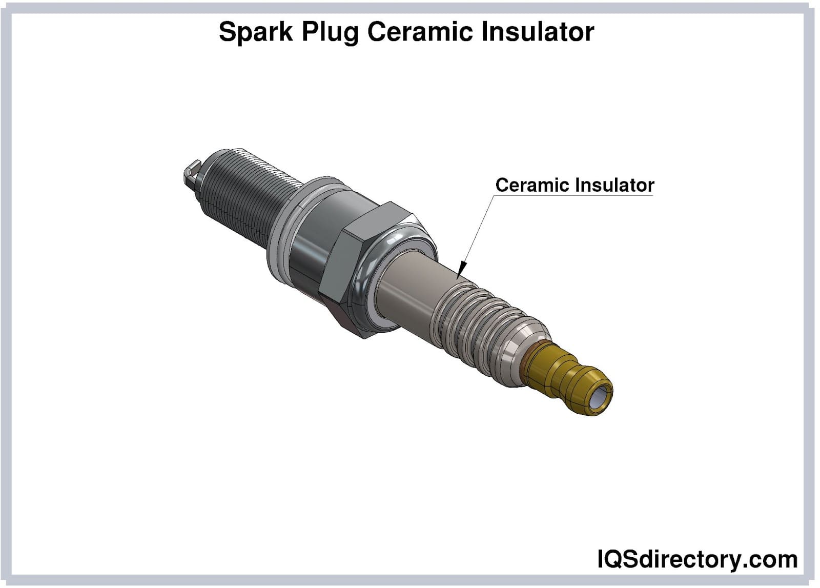 Spark Plug Ceramic Insulator