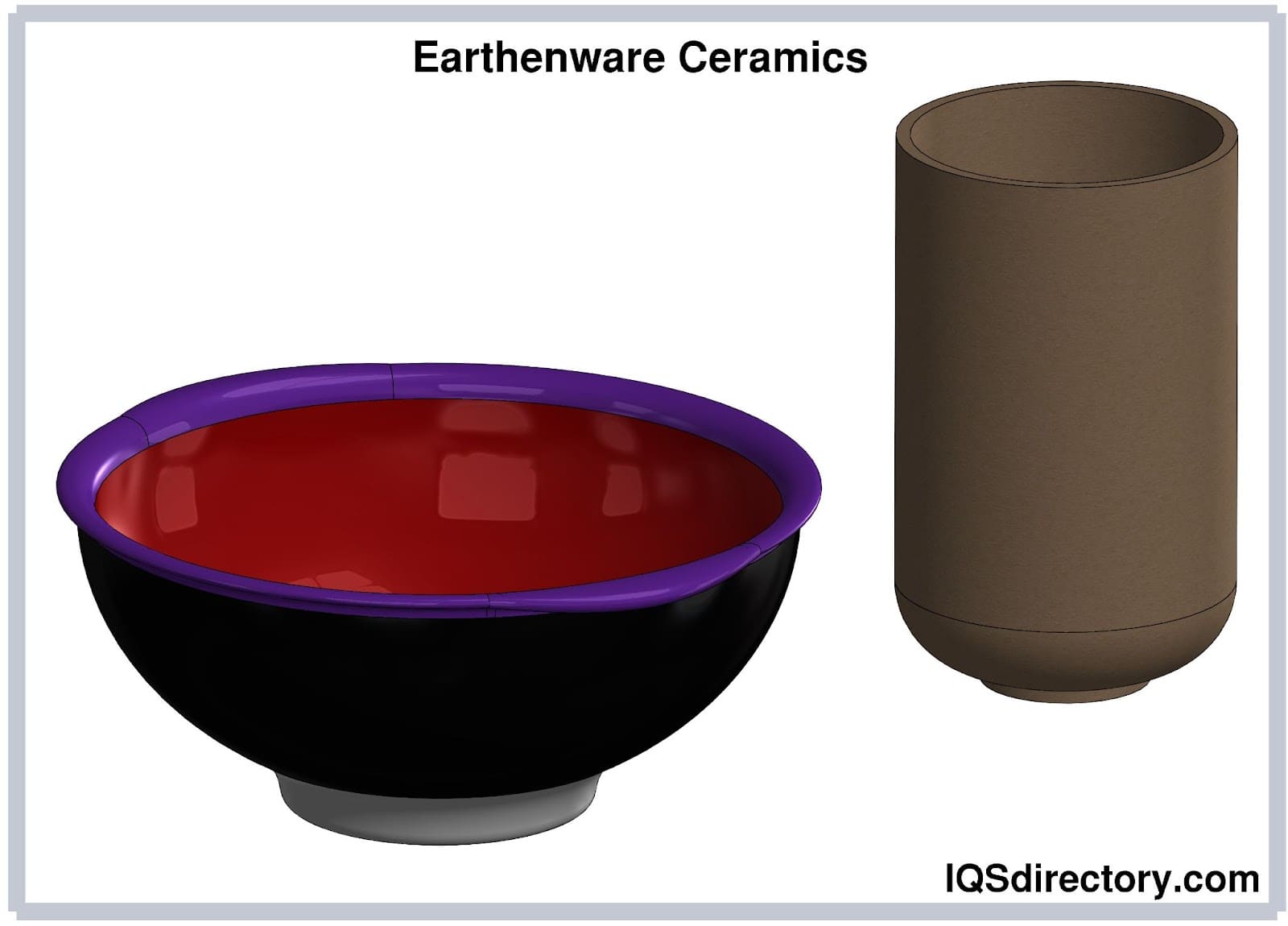Earthenware Ceramics