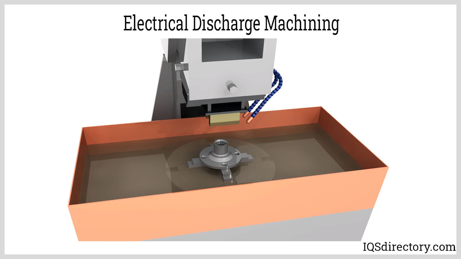 Electrical Discharge Machining