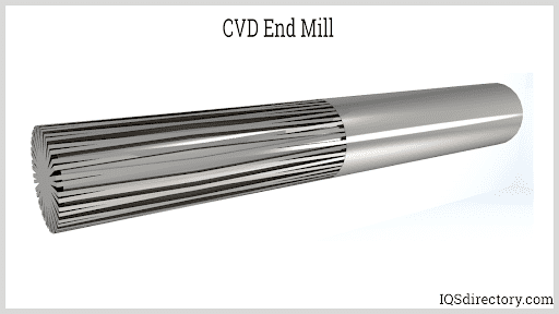CVD End Mill