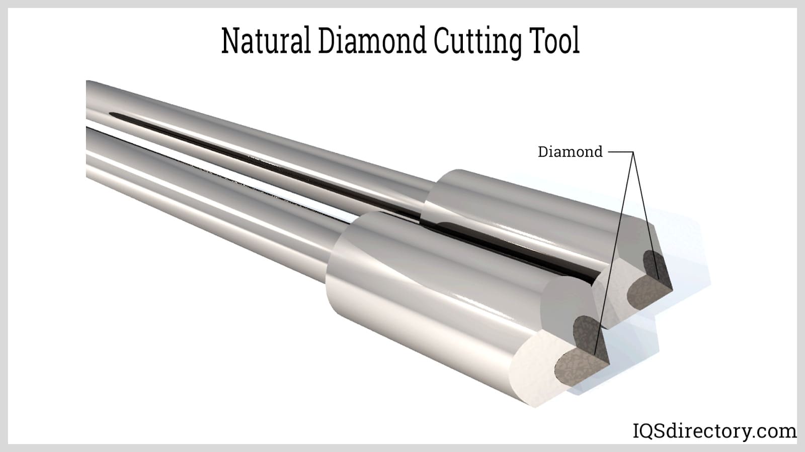 Natural Diamond Cutting Tool