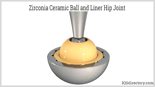 Zirconia Ceramic Ball and Liner Hip Joint